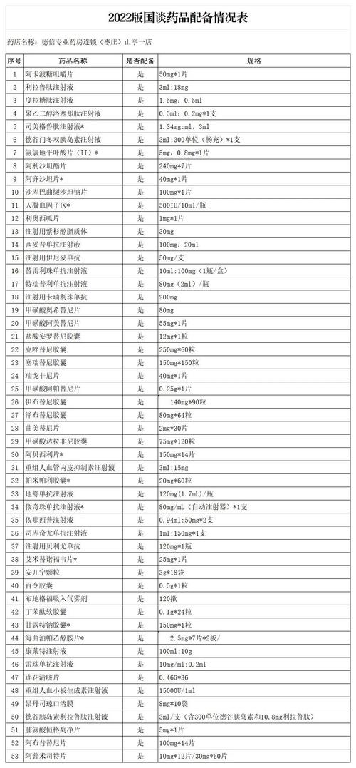 安能物流枣庄市中区电话多少？-第3张图片-智迈物流科技网
