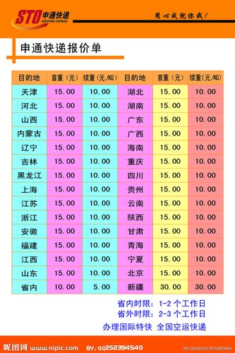 黄湖镇申通网点电话多少？-第1张图片-智迈物流科技网