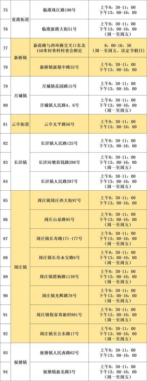 江阴一卡通哪里能办?网点查询方法是什么?-第1张图片-智迈物流科技网 江阴一卡通哪里能办?网点查询方法是什么?-第1张图片-智迈物流科技网