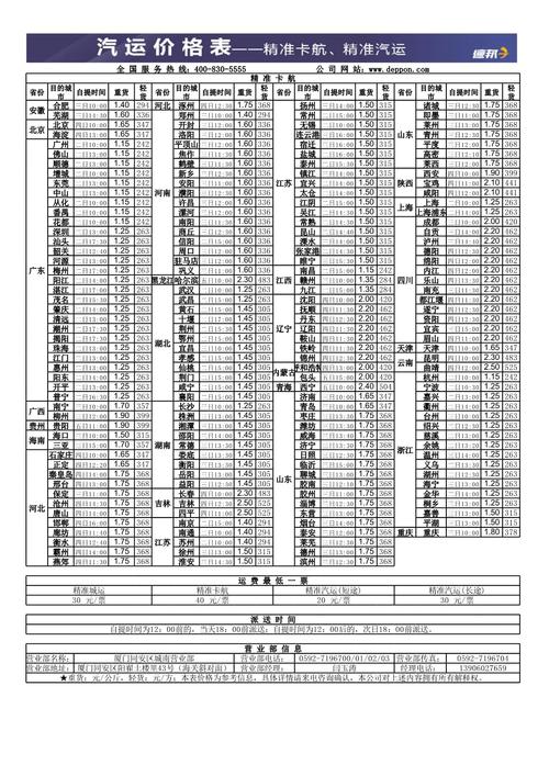 银川德邦快递网点在哪查?-第3张图片-智迈物流科技网 银川德邦快递网点在哪查?-第3张图片-智迈物流科技网