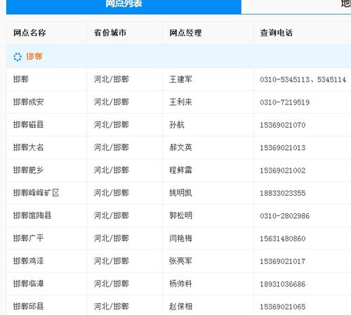中通网点电话怎么查?-第1张图片-智迈物流科技网 中通网点电话怎么查?-第1张图片-智迈物流科技网
