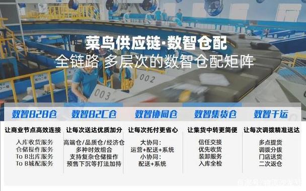 百世快递crm怎么处理-第1张图片-智迈物流科技网 百世快递crm怎么处理-第1张图片-智迈物流科技网