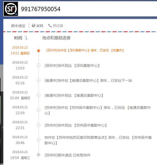 宜昌市顺丰快递网点查询-第2张图片-智迈物流科技网