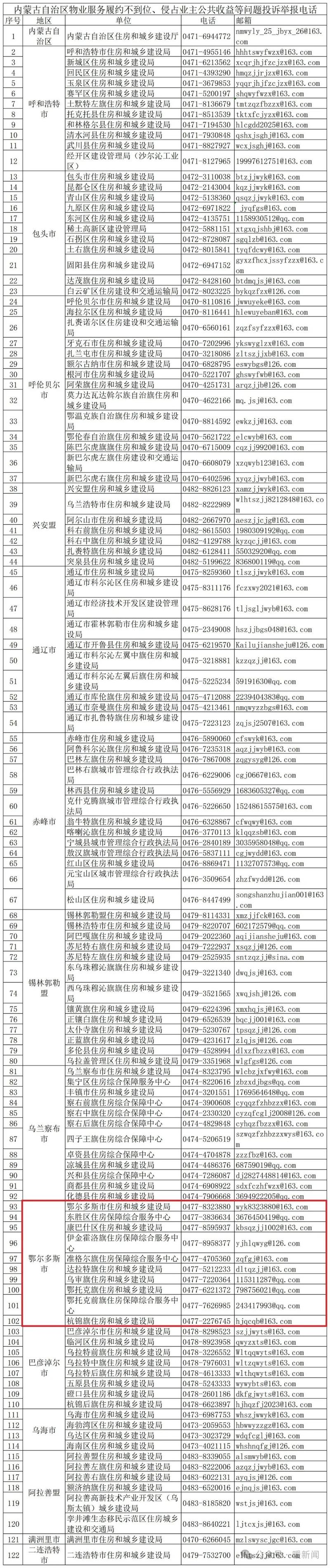 乌鲁木齐百世通快递电话是多少？-第1张图片-智迈物流科技网