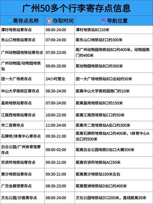 广州邮局网点查询电话是多少？-第1张图片-智迈物流科技网