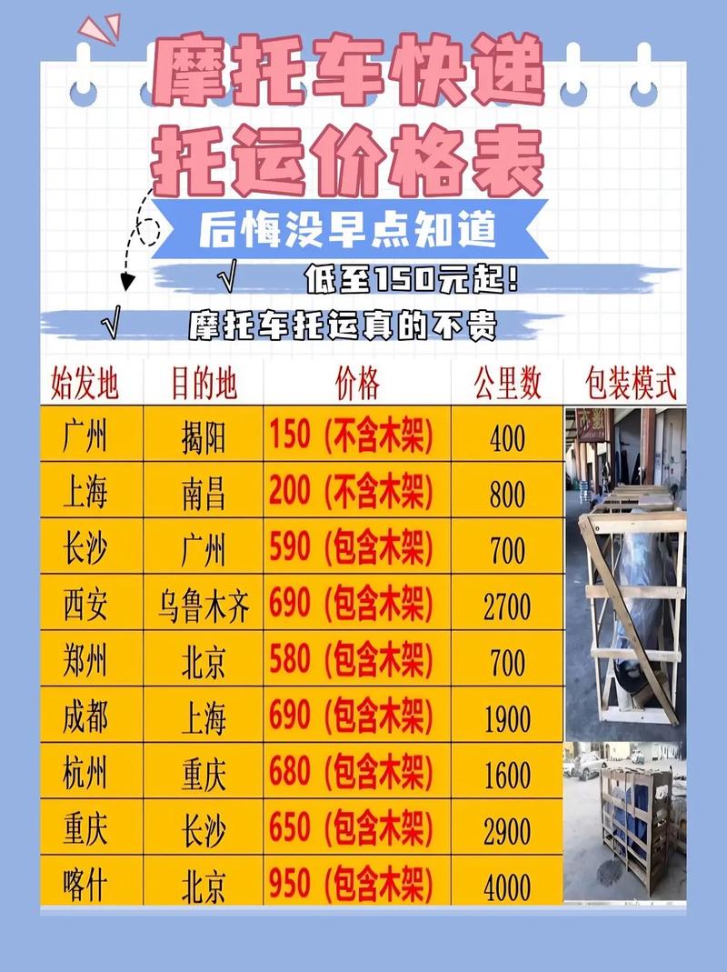 无锡新吴区安能物流价格-第1张图片-智迈物流科技网