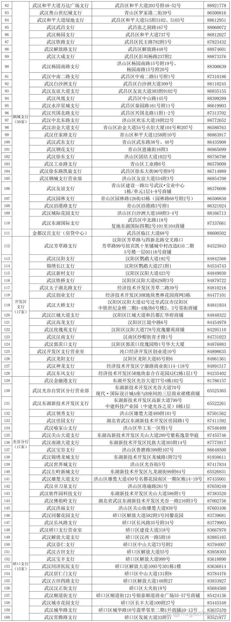 加运美天津网点查询电话-第1张图片-智迈物流科技网