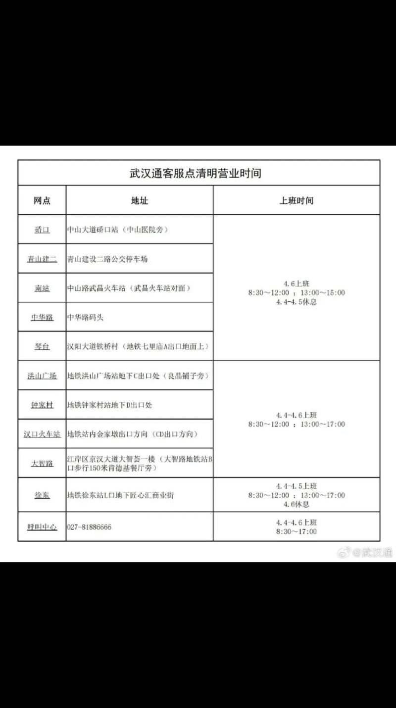 武汉硚口区中通网点在哪？-第1张图片-智迈物流科技网
