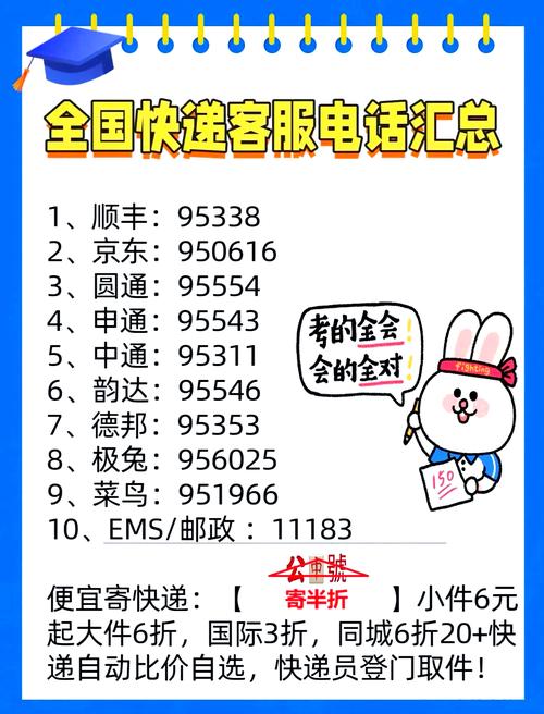 修水县城安能物流点电话是多少?-第2张图片-智迈物流科技网 修水县城安能物流点电话是多少?-第2张图片-智迈物流科技网