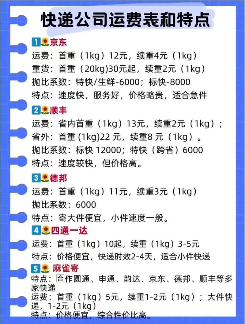 百世快递寄快递怎么收费？-第1张图片-智迈物流科技网