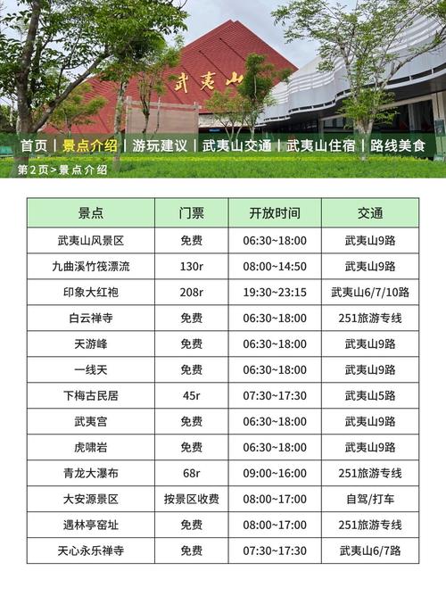 武夷山电话号码查询网点-第1张图片-智迈物流科技网