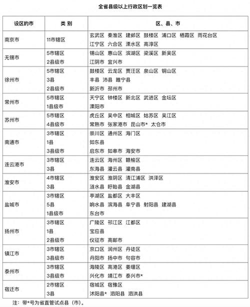 安能物流余杭区网点电话-第3张图片-智迈物流科技网