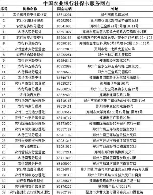 郑州两千家网点电话怎么查？-第2张图片-智迈物流科技网