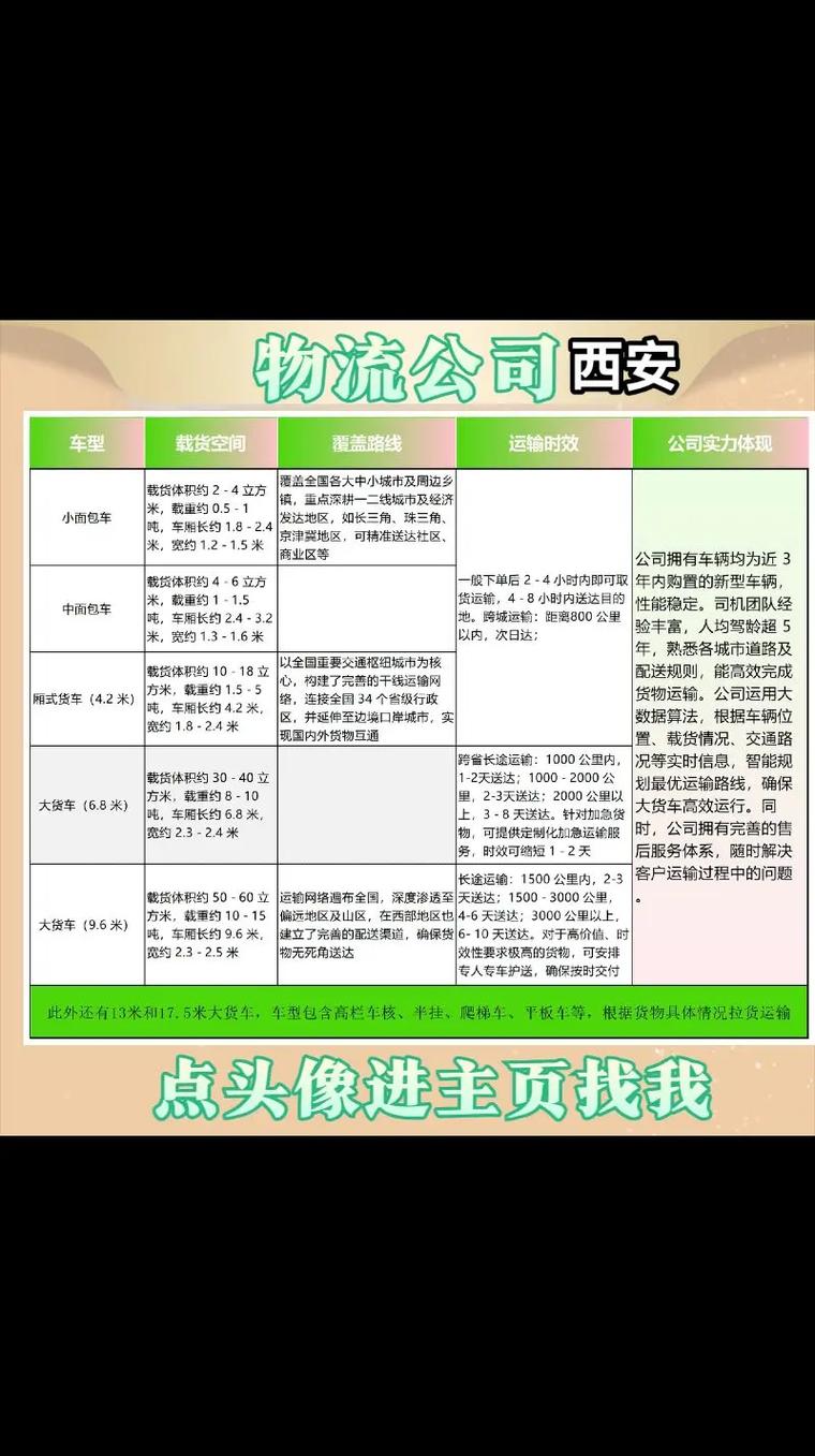 百世快递山东到西安要多久?-第1张图片-智迈物流科技网 百世快递山东到西安要多久?-第1张图片-智迈物流科技网