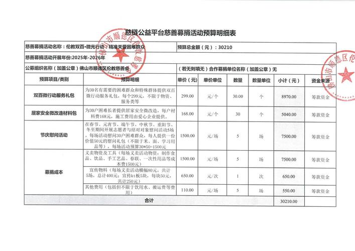 佛山网点电话怎么查？-第2张图片-智迈物流科技网