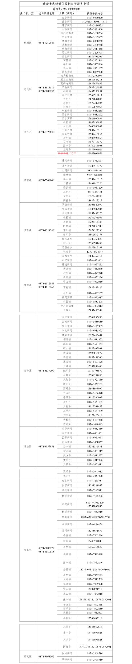 临沂百世快递举报电话是多少？-第2张图片-智迈物流科技网