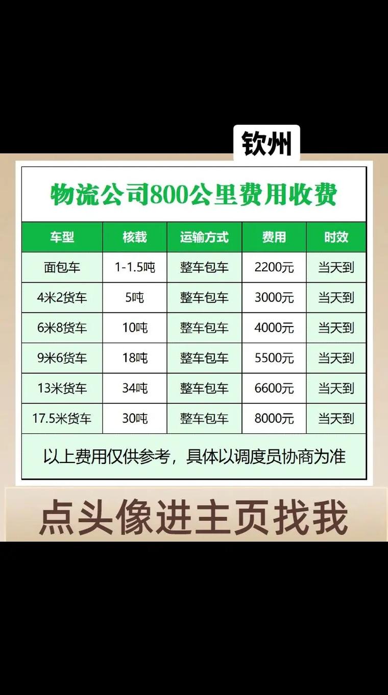 安能物流郑州到钦州几天？-第3张图片-智迈物流科技网