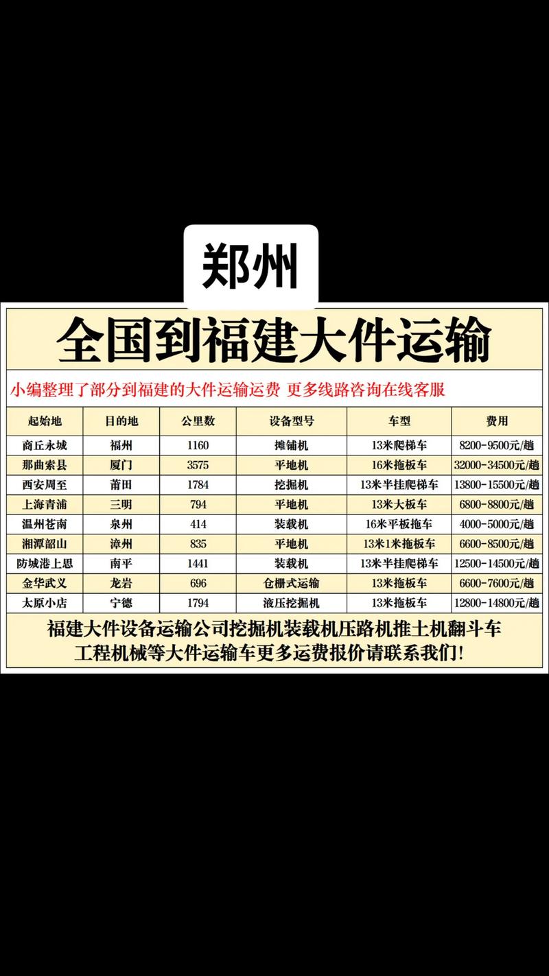 安能物流郑州到钦州几天？-第2张图片-智迈物流科技网