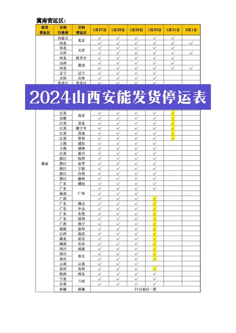 大连安能物流怎么收费?-第3张图片-智迈物流科技网 大连安能物流怎么收费?-第3张图片-智迈物流科技网