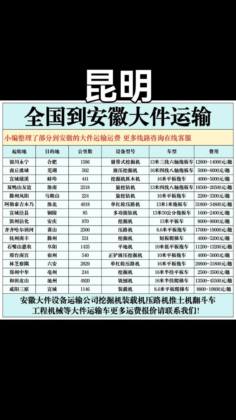 百世快递昆明到宣威多久能到?-第3张图片-智迈物流科技网 百世快递昆明到宣威多久能到?-第3张图片-智迈物流科技网