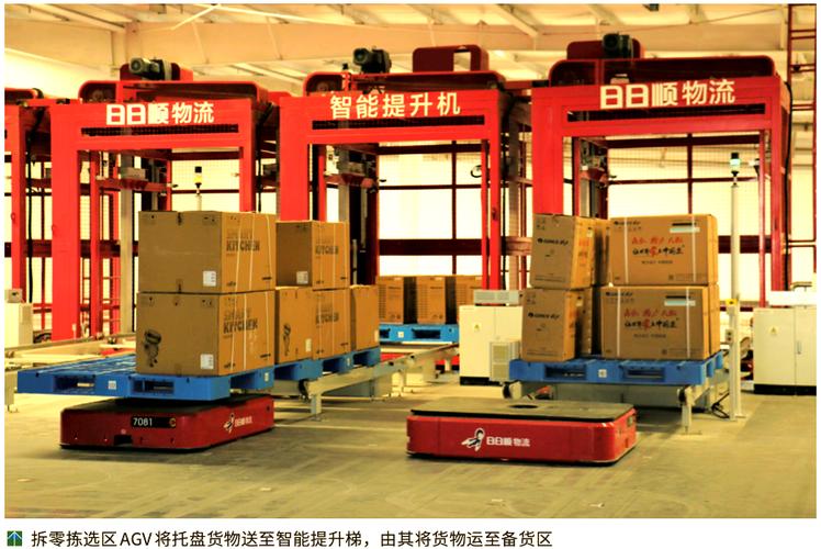 日日顺物流东莞安能网点-第2张图片-智迈物流科技网