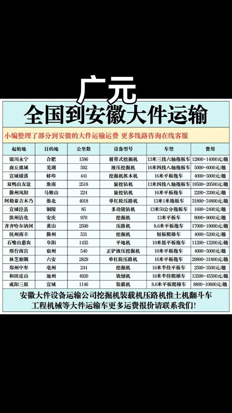 安能物流系统如何查运费?-第2张图片-智迈物流科技网 安能物流系统如何查运费?-第2张图片-智迈物流科技网