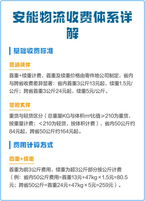 安能物流运输价格怎么查?-第1张图片-智迈物流科技网 安能物流运输价格怎么查?-第1张图片-智迈物流科技网