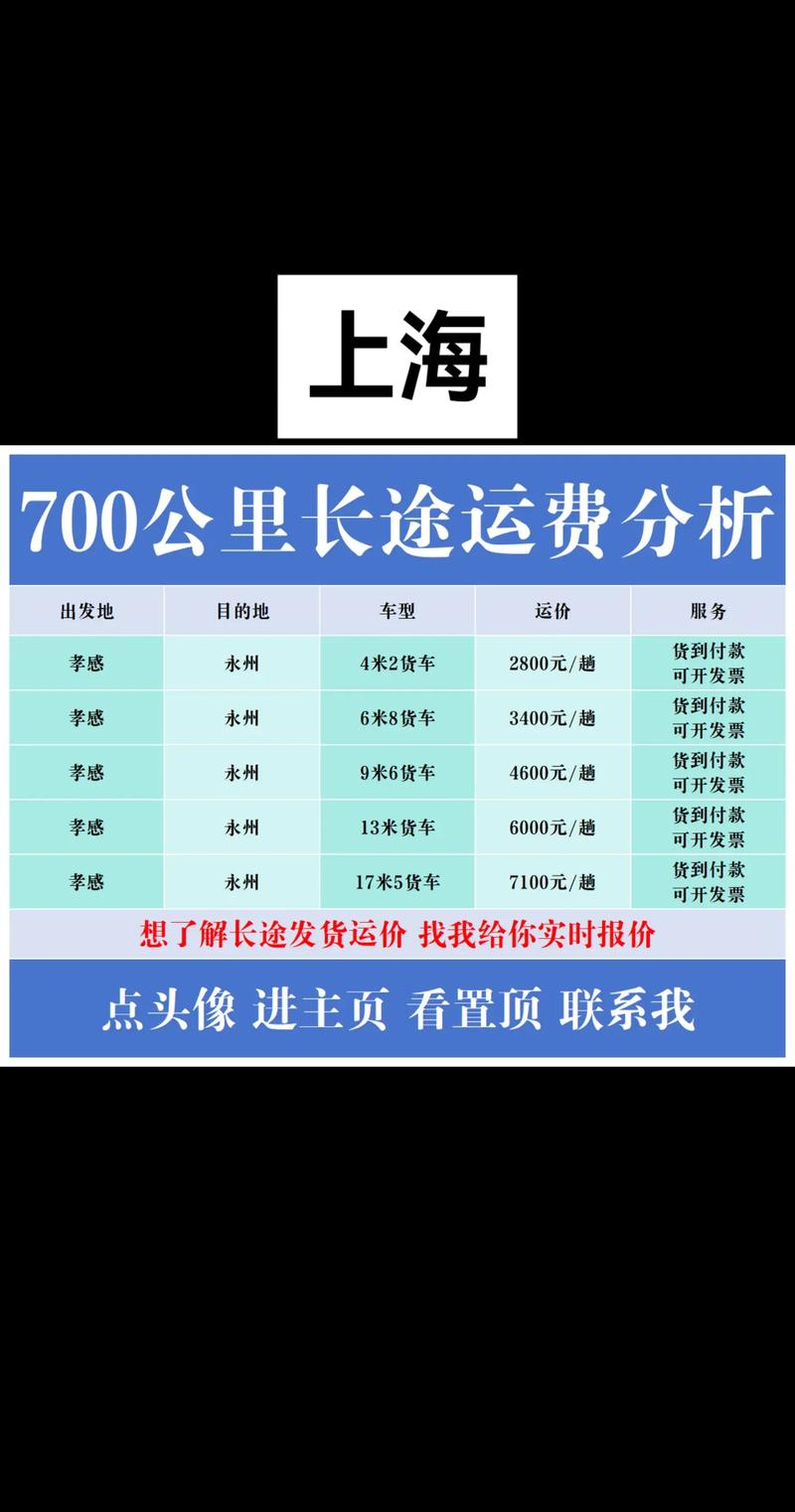 上海百世快递承包价格多少？-第1张图片-智迈物流科技网