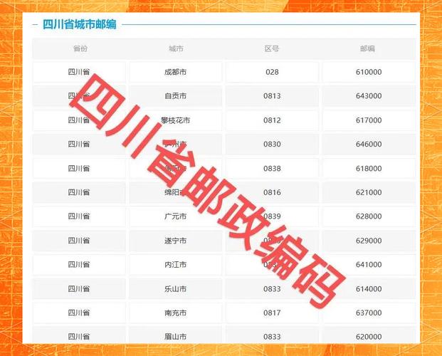 武汉邮政网点查询电话是多少？-第1张图片-智迈物流科技网