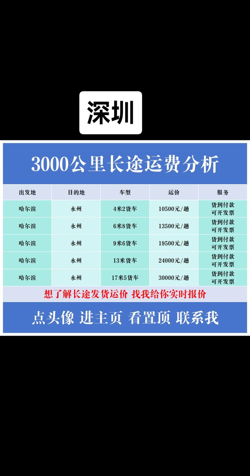 安能物流深圳到广州运费-第1张图片-智迈物流科技网