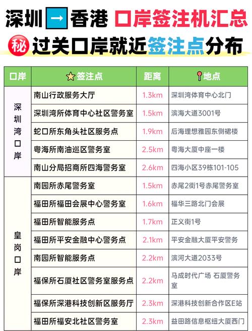 加运美深圳宝安网点查询-第2张图片-智迈物流科技网