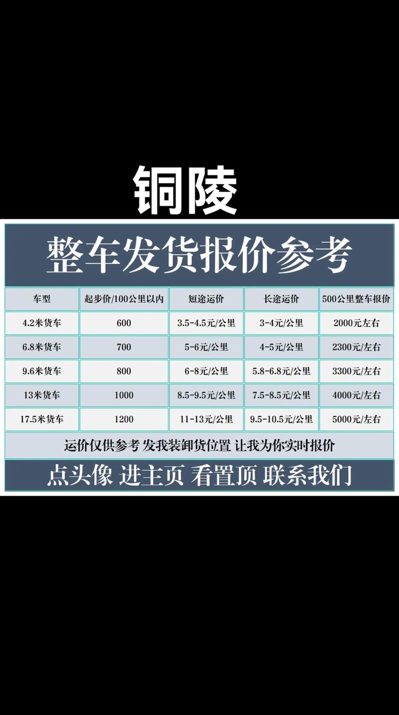 苏州安能物流到安徽铜陵怎么走？-第1张图片-智迈物流科技网