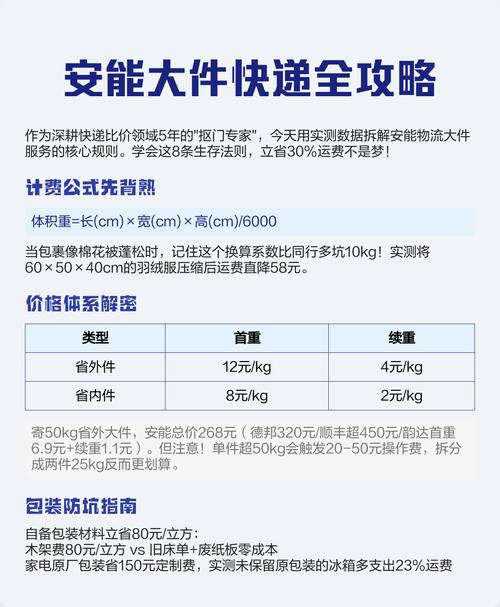 安能物流50斤运费多少？-第3张图片-智迈物流科技网