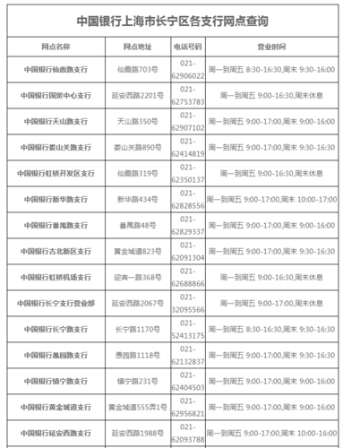 宅急送漳州网点电话是多少？-第3张图片-智迈物流科技网