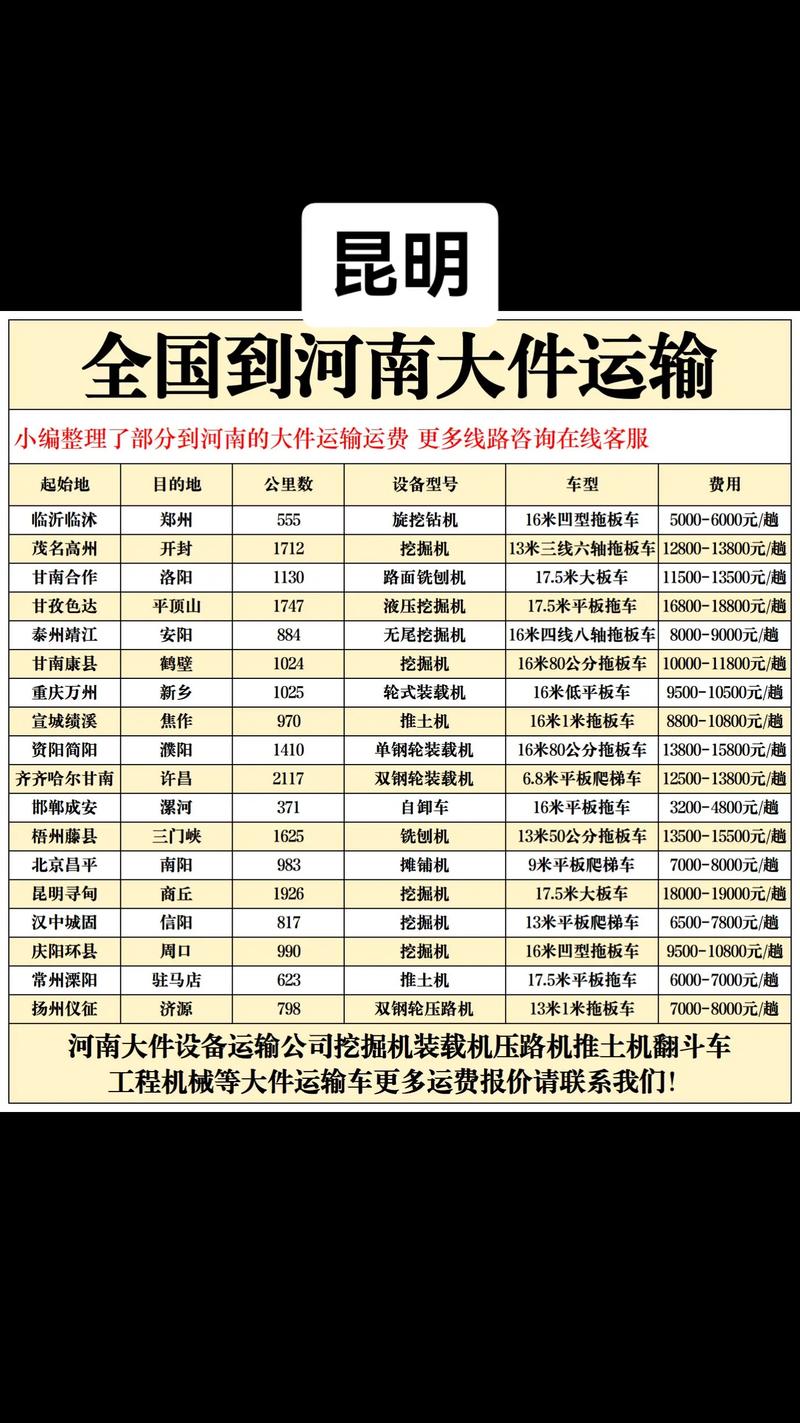 昆明到河北百世快递多久能到？-第2张图片-智迈物流科技网