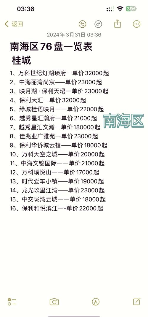 佛山南海宅急送网点在哪？-第2张图片-智迈物流科技网